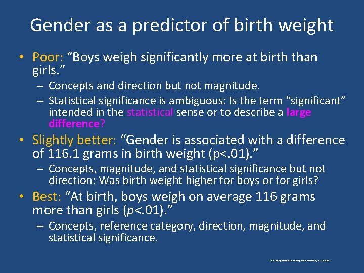 Gender as a predictor of birth weight • Poor: “Boys weigh significantly more at