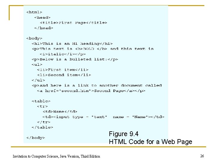 Figure 9. 4 HTML Code for a Web Page Invitation to Computer Science, Java