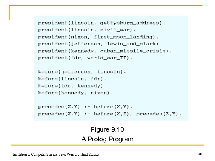 Figure 9. 10 A Prolog Program Invitation to Computer Science, Java Version, Third Edition