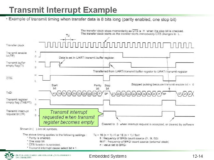Transmit Interrupt Example Transmit interrupt requested when transmit register becomes empty Embedded Systems 12