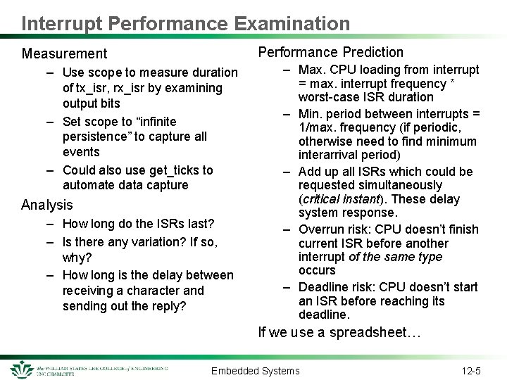 Interrupt Performance Examination Performance Prediction Measurement – Use scope to measure duration of tx_isr,