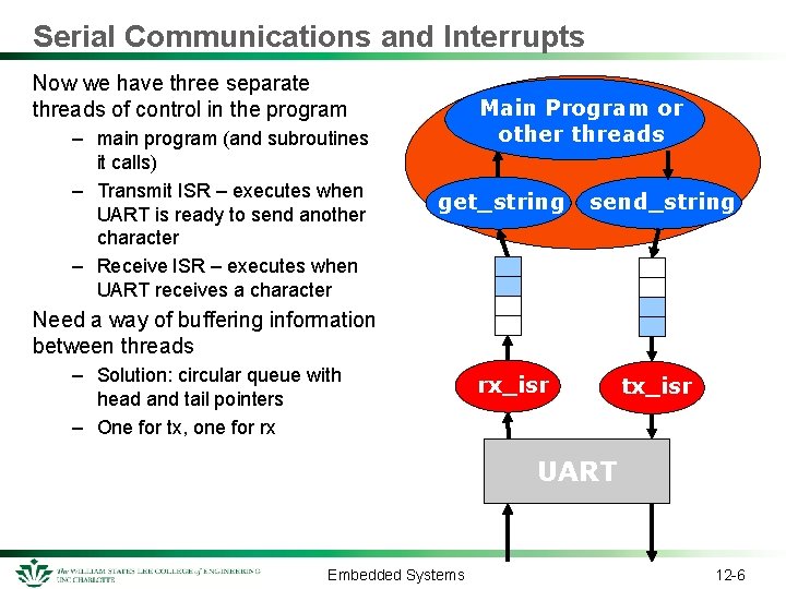Serial Communications and Interrupts Now we have three separate threads of control in the