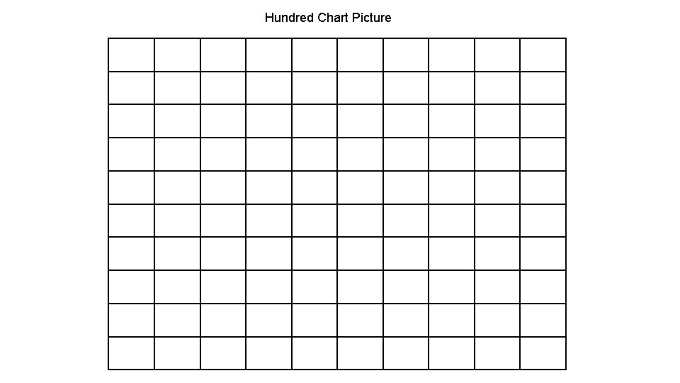 Hundred Chart Picture 
