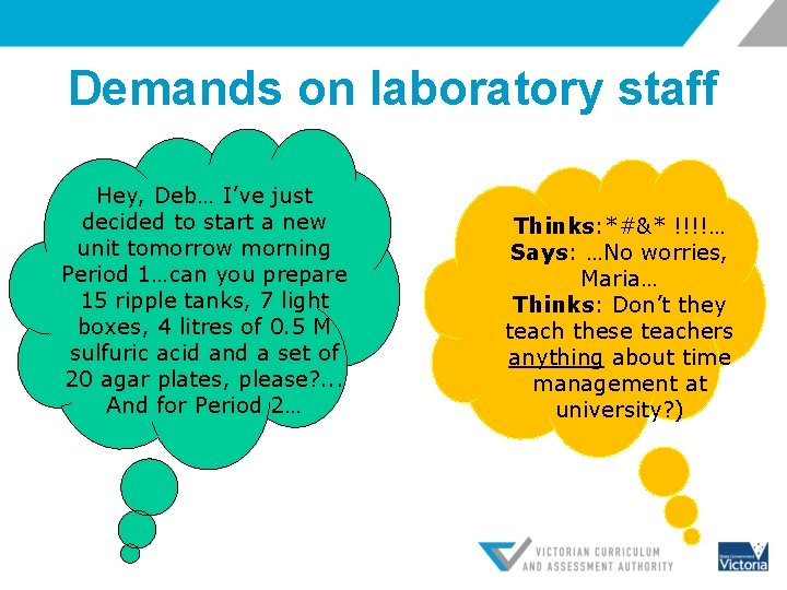 Demands on laboratory staff Hey, Deb… I’ve just decided to start a new unit