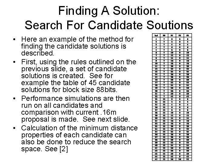 Finding A Solution: Search For Candidate Soutions • Here an example of the method