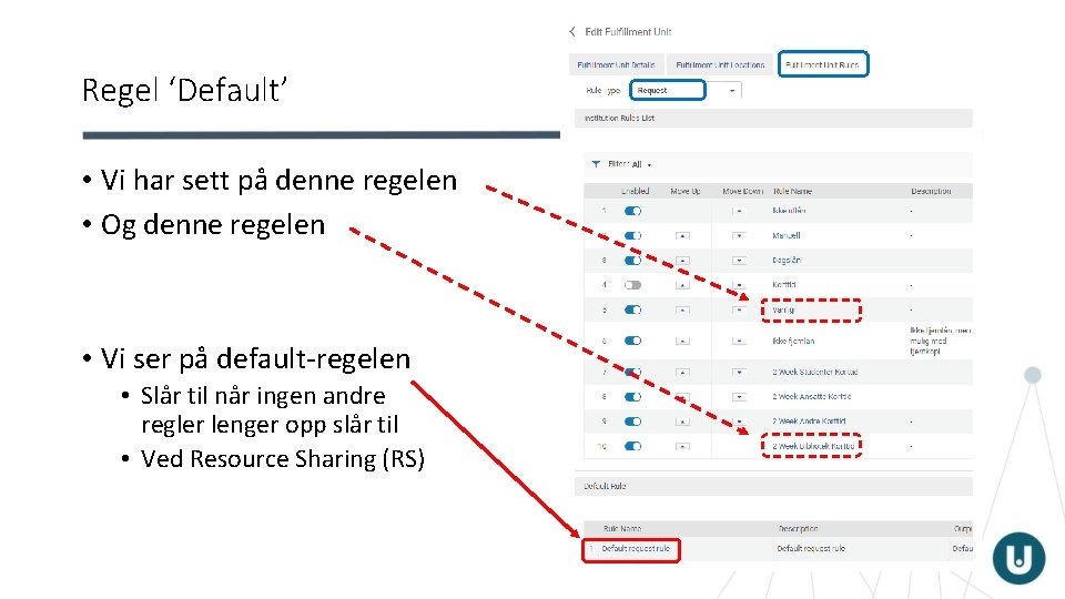 Regel ‘Default’ • Vi har sett på denne regelen • Og denne regelen •