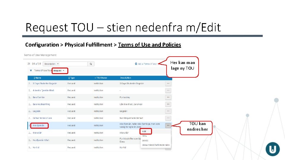 Request TOU – stien nedenfra m/Edit Configuration > Physical Fulfillment > Terms of Use