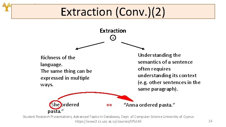 Extraction (Conv. )(2) Extraction + Understanding the semantics of a sentence often requires understanding