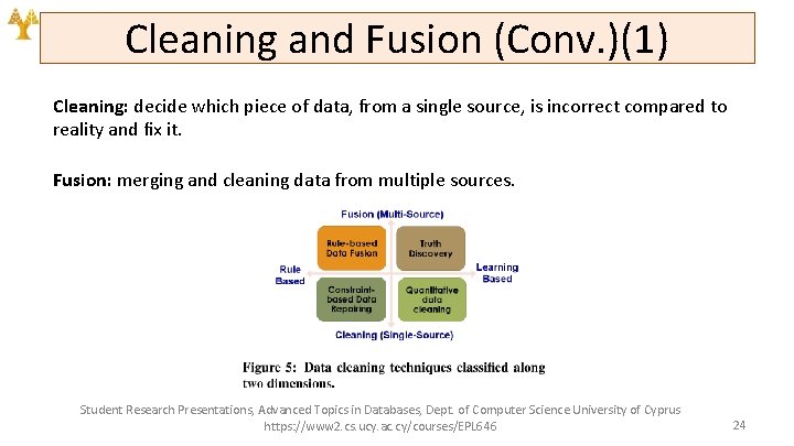 Cleaning and Fusion (Conv. )(1) Cleaning: decide which piece of data, from a single