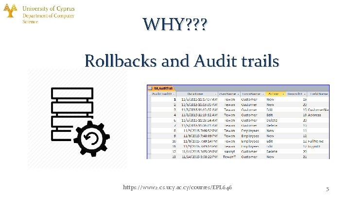 WHY? ? ? Rollbacks and Audit trails https: //www 2. cs. ucy. ac. cy/courses/EPL