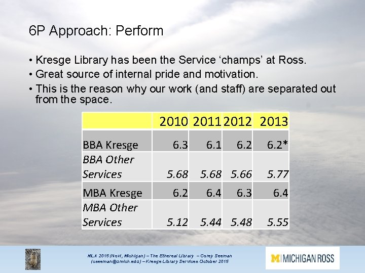 6 P Approach: Perform • Kresge Library has been the Service ‘champs’ at Ross.