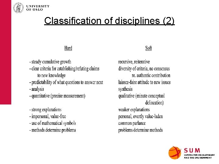 Classification of disciplines (2) 