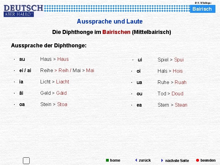 © H. Witzlinger Bairisch Aussprache und Laute Diphthonge im Bairischen (Mittelbairisch) Aussprache der Diphthonge: