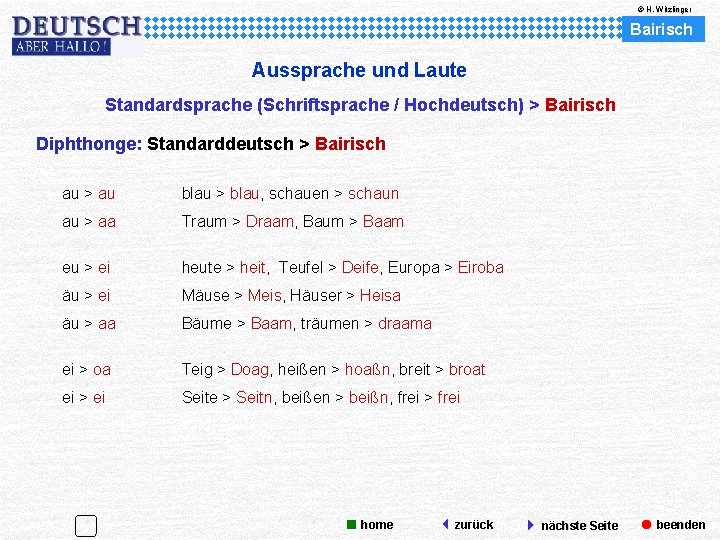 © H. Witzlinger Bairisch Aussprache und Laute Standardsprache (Schriftsprache / Hochdeutsch) > Bairisch Diphthonge: