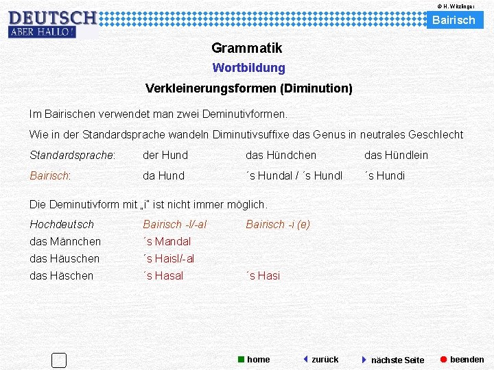 © H. Witzlinger Bairisch Grammatik Wortbildung Verkleinerungsformen (Diminution) Im Bairischen verwendet man zwei Deminutivformen.