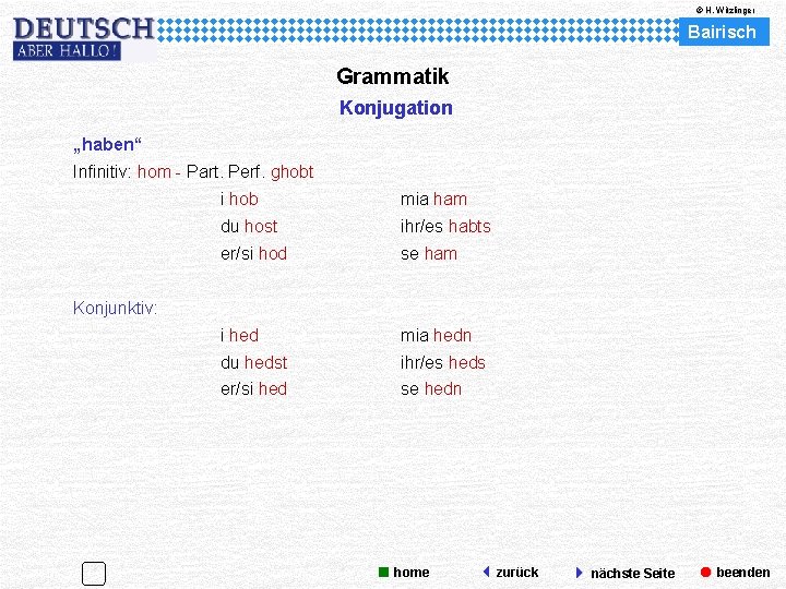 © H. Witzlinger Bairisch Grammatik Konjugation „haben“ Infinitiv: hom - Part. Perf. ghobt i