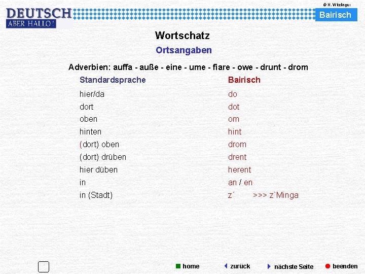 © H. Witzlinger Bairisch Wortschatz Ortsangaben Adverbien: auffa - auße - eine - ume