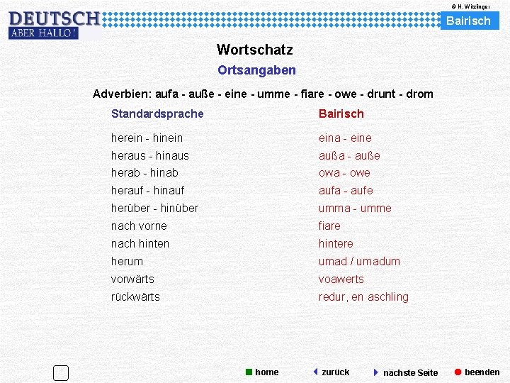© H. Witzlinger Bairisch Wortschatz Ortsangaben Adverbien: aufa - auße - eine - umme