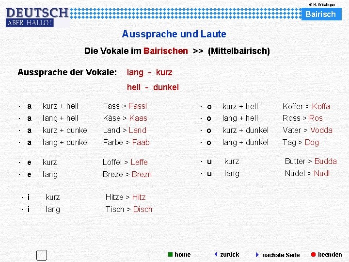 © H. Witzlinger Bairisch Aussprache und Laute Die Vokale im Bairischen >> (Mittelbairisch) Aussprache