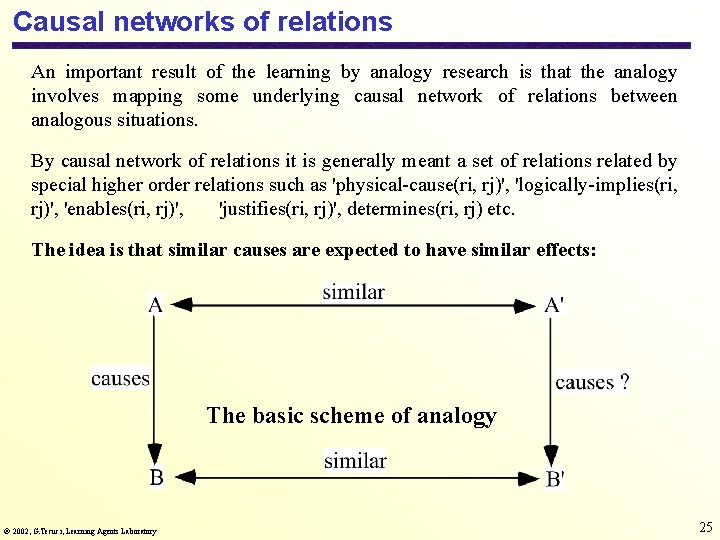 Causal networks of relations An important result of the learning by analogy research is