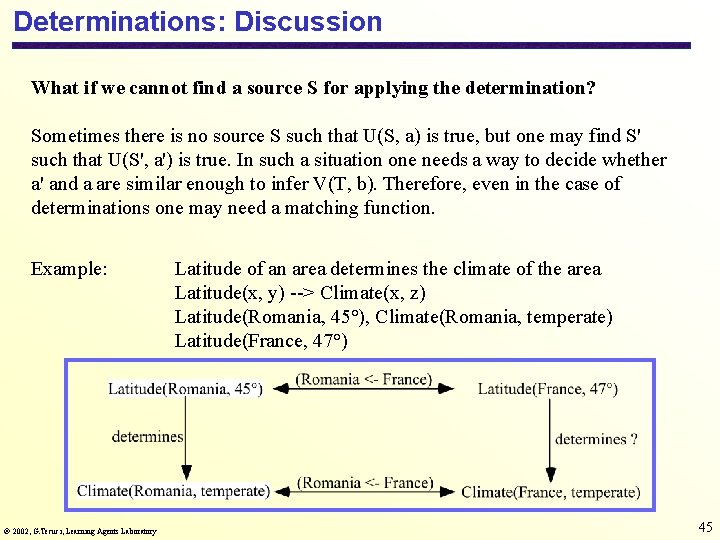 Determinations: Discussion What if we cannot find a source S for applying the determination?