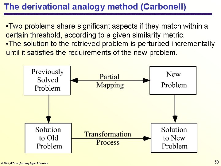 The derivational analogy method (Carbonell) • Two problems share significant aspects if they match
