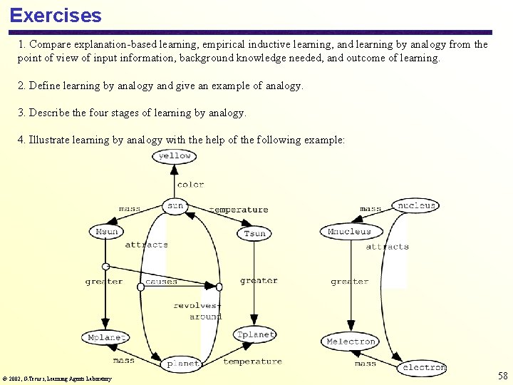 Exercises 1. Compare explanation-based learning, empirical inductive learning, and learning by analogy from the