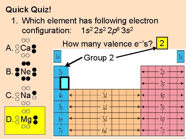 Quick Quiz! 1. Which element has following electron configuration: 1 s 2 2 p