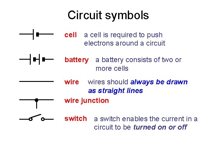 Circuit symbols cell a cell is required to push electrons around a circuit battery