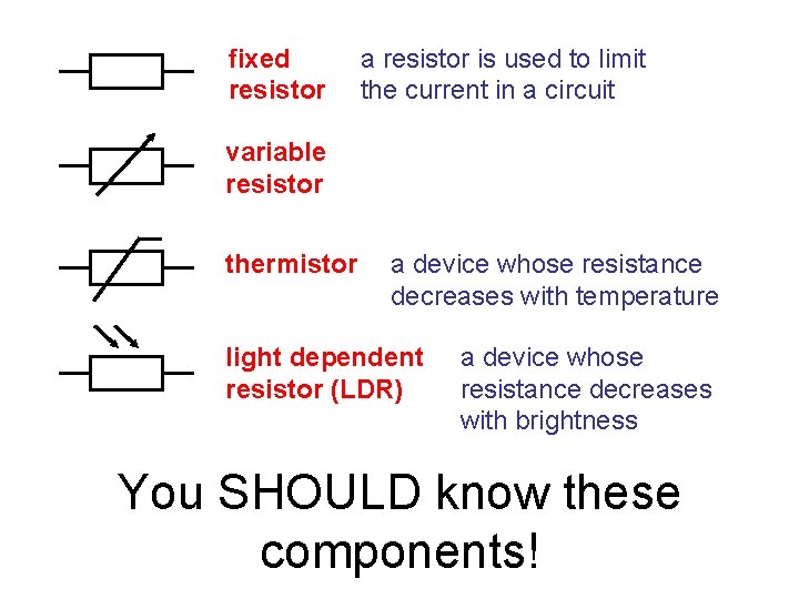 fixed resistor a resistor is used to limit the current in a circuit variable
