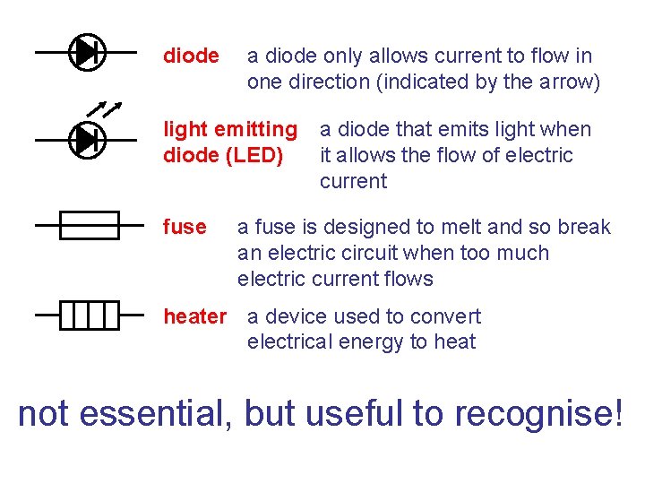 diode a diode only allows current to flow in one direction (indicated by the