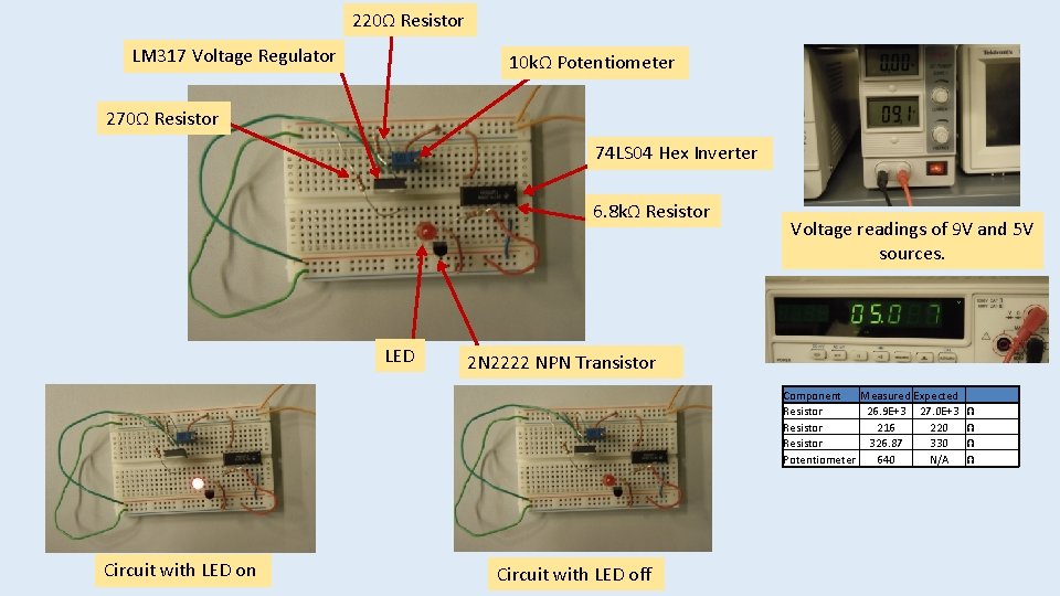 220Ω Resistor LM 317 Voltage Regulator 10 kΩ Potentiometer 270Ω Resistor 74 LS 04