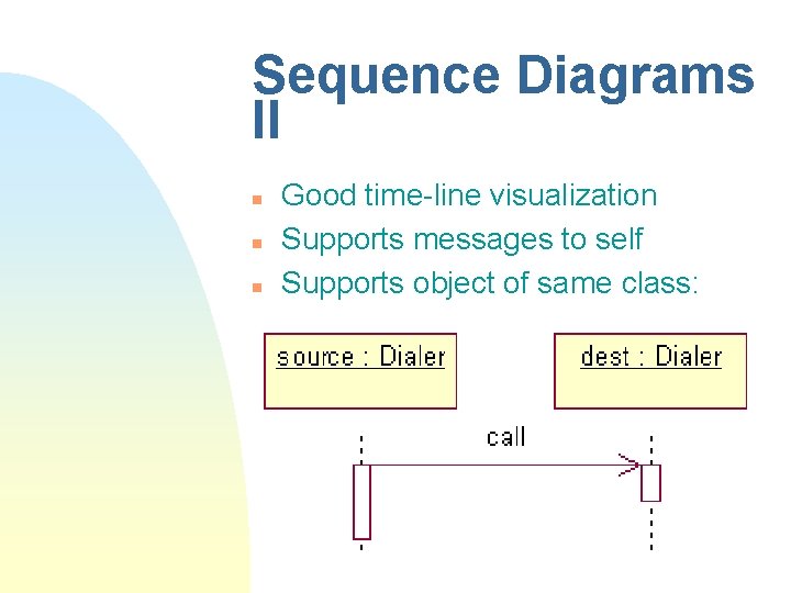 Sequence Diagrams II n n n Good time-line visualization Supports messages to self Supports