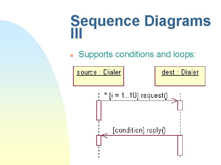 Sequence Diagrams III n Supports conditions and loops: 