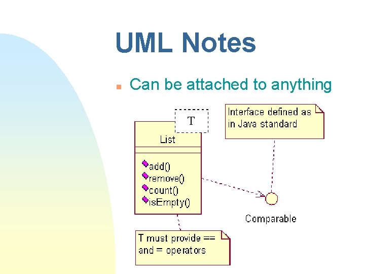 UML Notes n Can be attached to anything T 