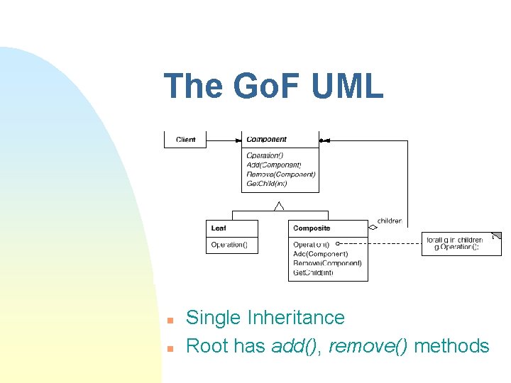 The Go. F UML n n Single Inheritance Root has add(), remove() methods 