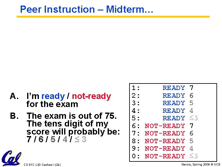 Peer Instruction – Midterm… A. I’m ready / not-ready for the exam B. The