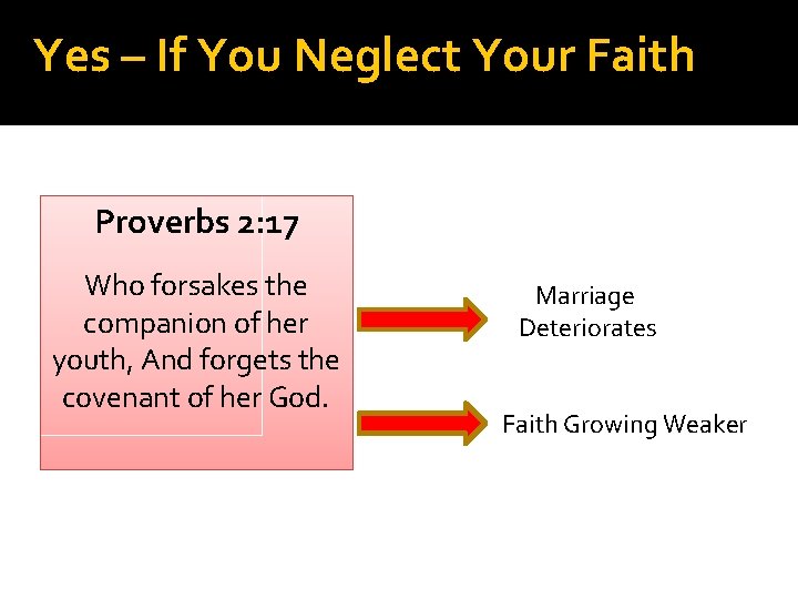 Yes – If You Neglect Your Faith Proverbs 2: 17 Who forsakes the companion