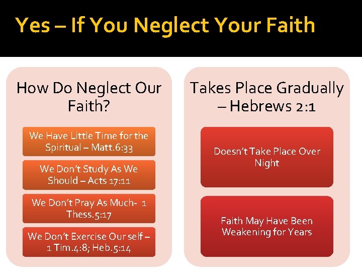 Yes – If You Neglect Your Faith How Do Neglect Our Faith? We Have