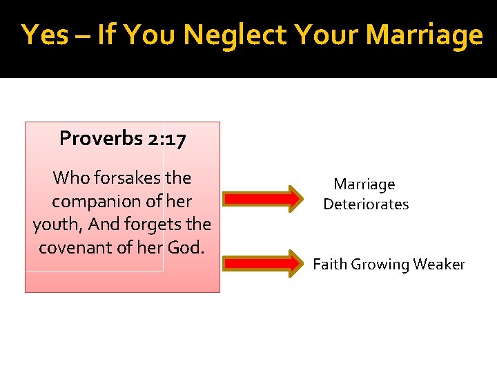 Yes – If You Neglect Your Marriage Proverbs 2: 17 Who forsakes the companion