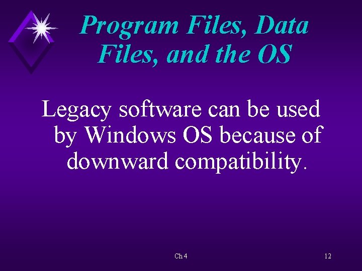 Program Files, Data Files, and the OS Legacy software can be used by Windows