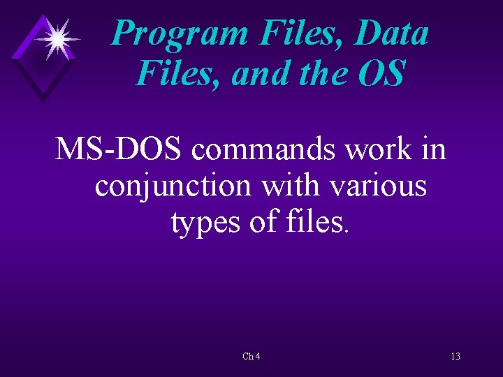 Program Files, Data Files, and the OS MS-DOS commands work in conjunction with various