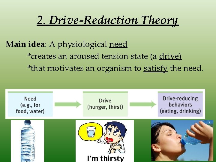 2. Drive-Reduction Theory Main idea: A physiological need *creates an aroused tension state (a