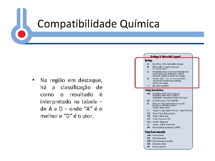 Compatibilidade Química • Na região em destaque, há a classificação de como o resultado