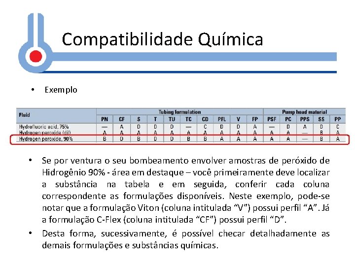 Compatibilidade Química • Exemplo • Se por ventura o seu bombeamento envolver amostras de