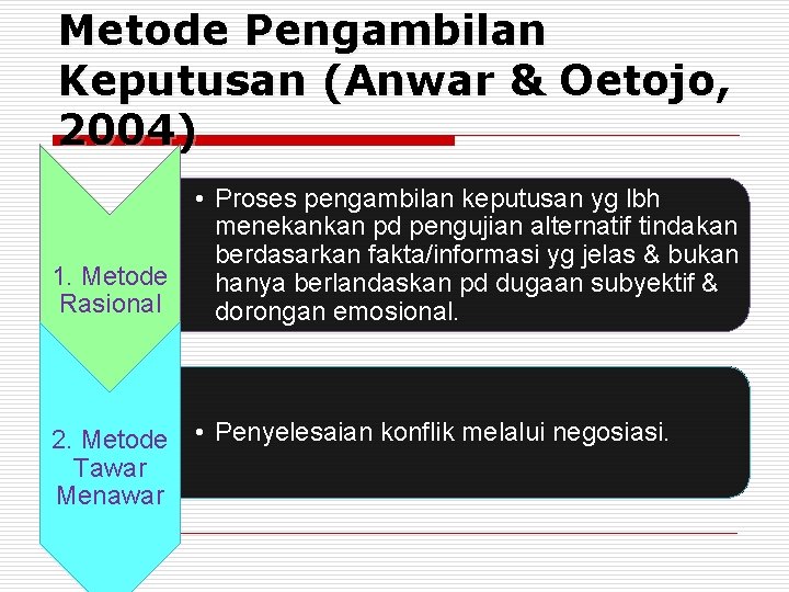 Metode Pengambilan Keputusan (Anwar & Oetojo, 2004) • Proses pengambilan keputusan yg lbh menekankan