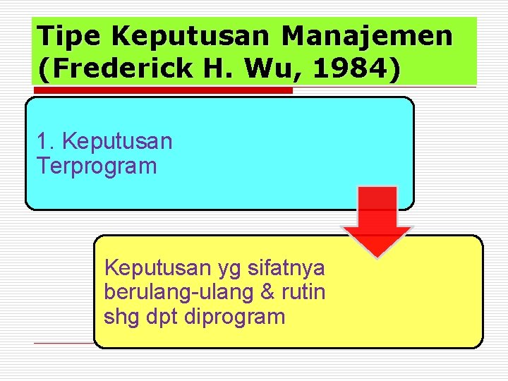 Tipe Keputusan Manajemen (Frederick H. Wu, 1984) 1. Keputusan Terprogram Keputusan yg sifatnya berulang-ulang