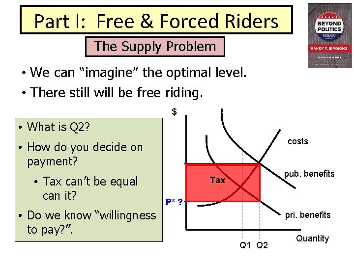 Part I: Free & Forced Riders The Supply Problem • We can “imagine” the