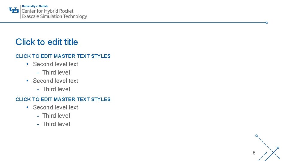 Click to edit title CLICK TO EDIT MASTER TEXT STYLES • Second level text