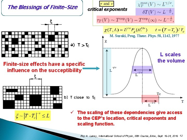The Blessings of Finite-Size critical exponents M. Suzuki, Prog. Theor. Phys. 58, 1142, 1977